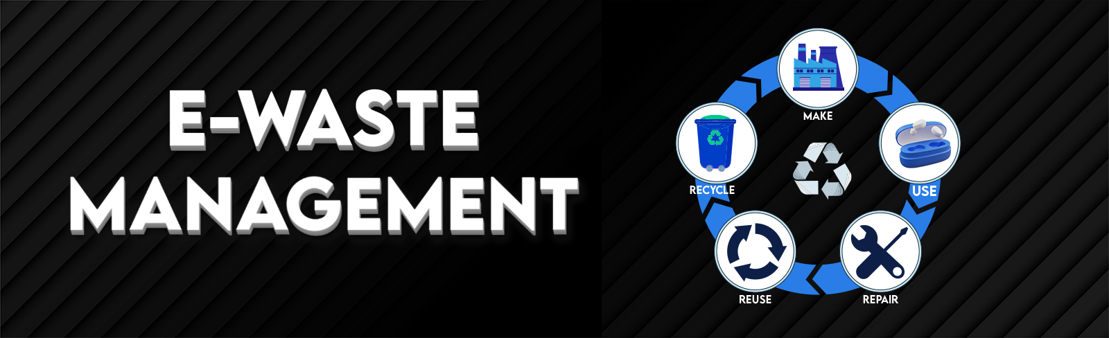Flute E-Waste Mangment Desktop Banner